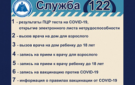 В Республике Алтай усовершенствована работа Единого номера телефона 122 по коронавирусу